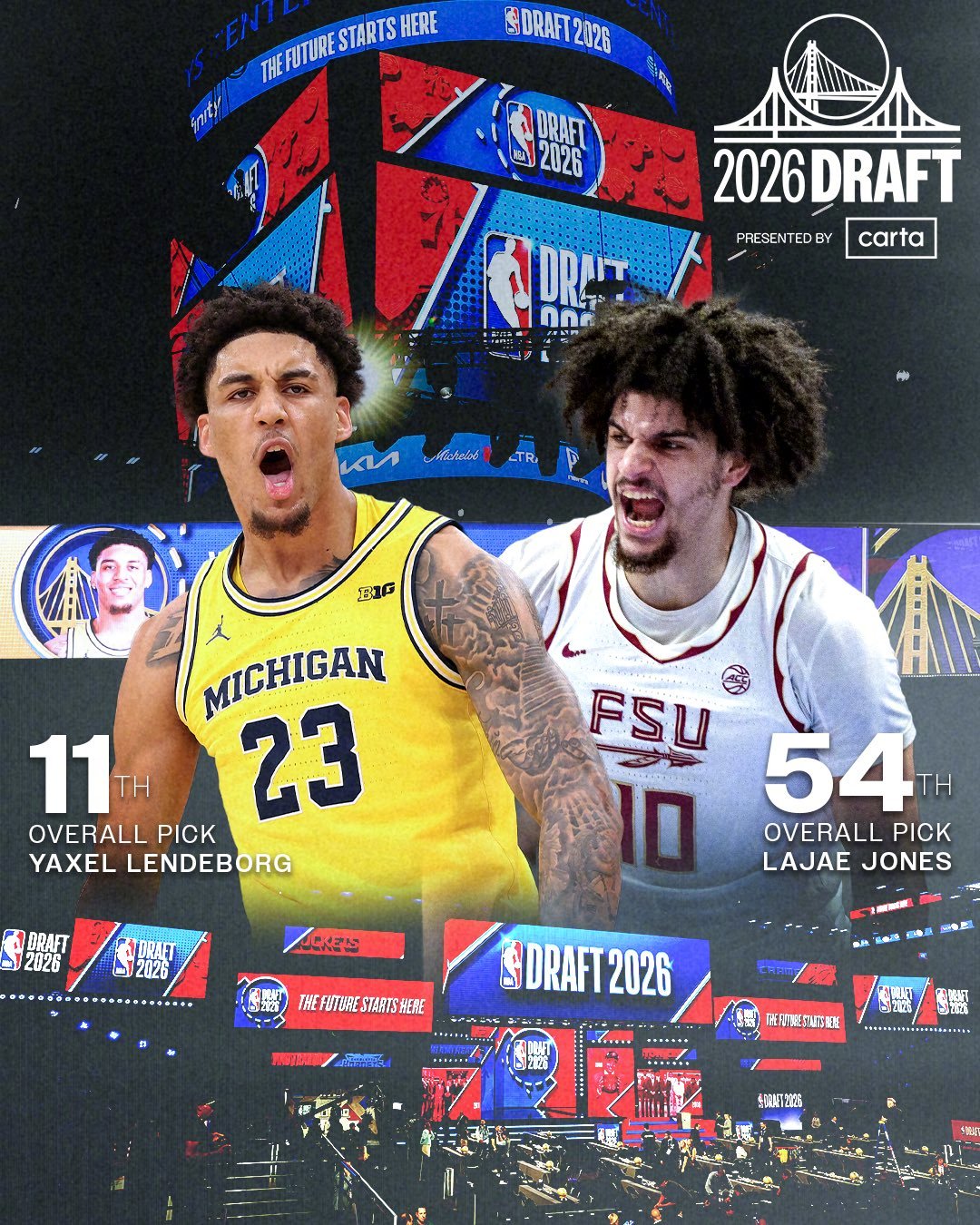 2026NBA选秀大会🌟🌟金州勇士