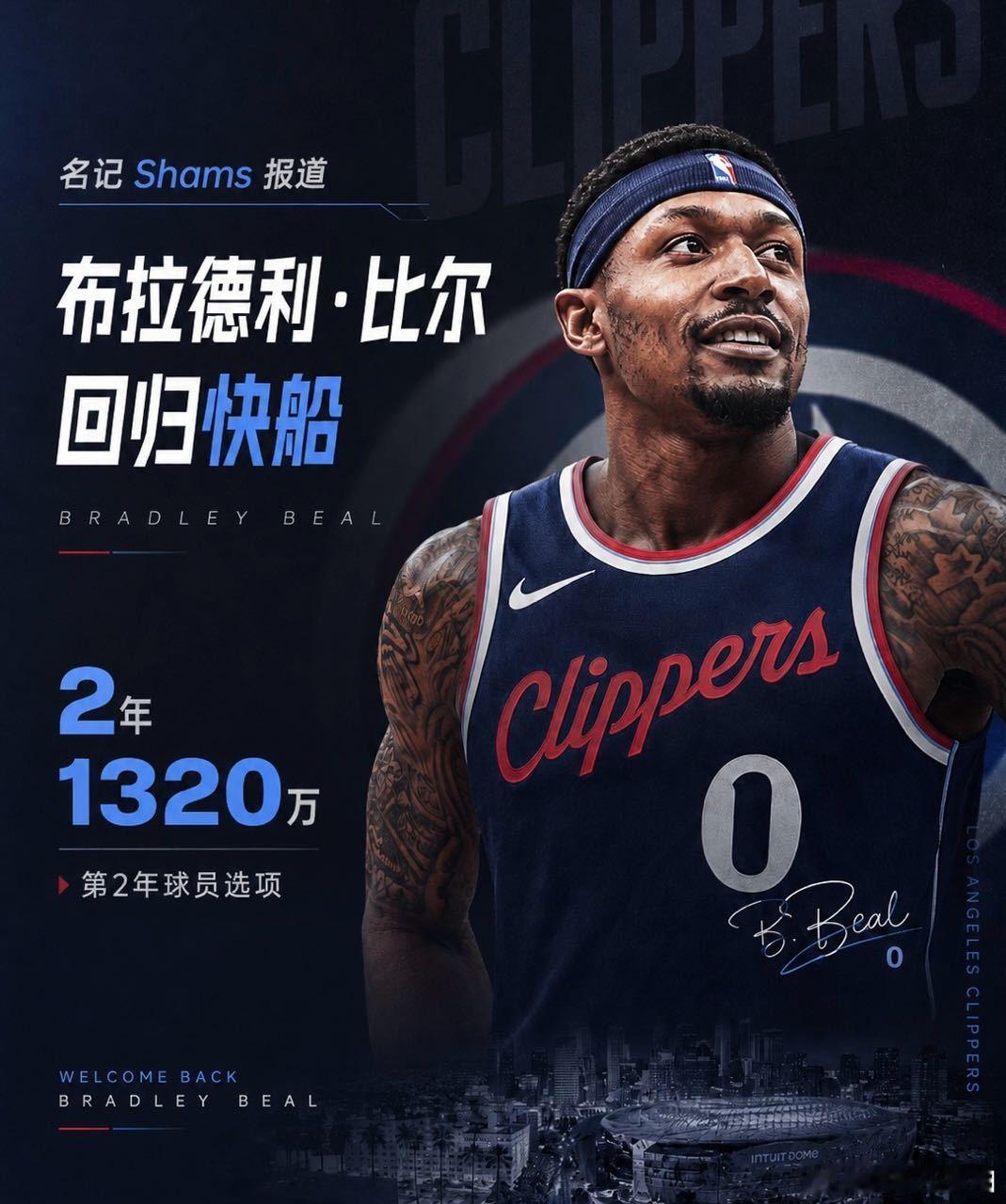 比尔快船回归2年1320万球员选项💰比尔2年1320万回归快船！第2年球员选项