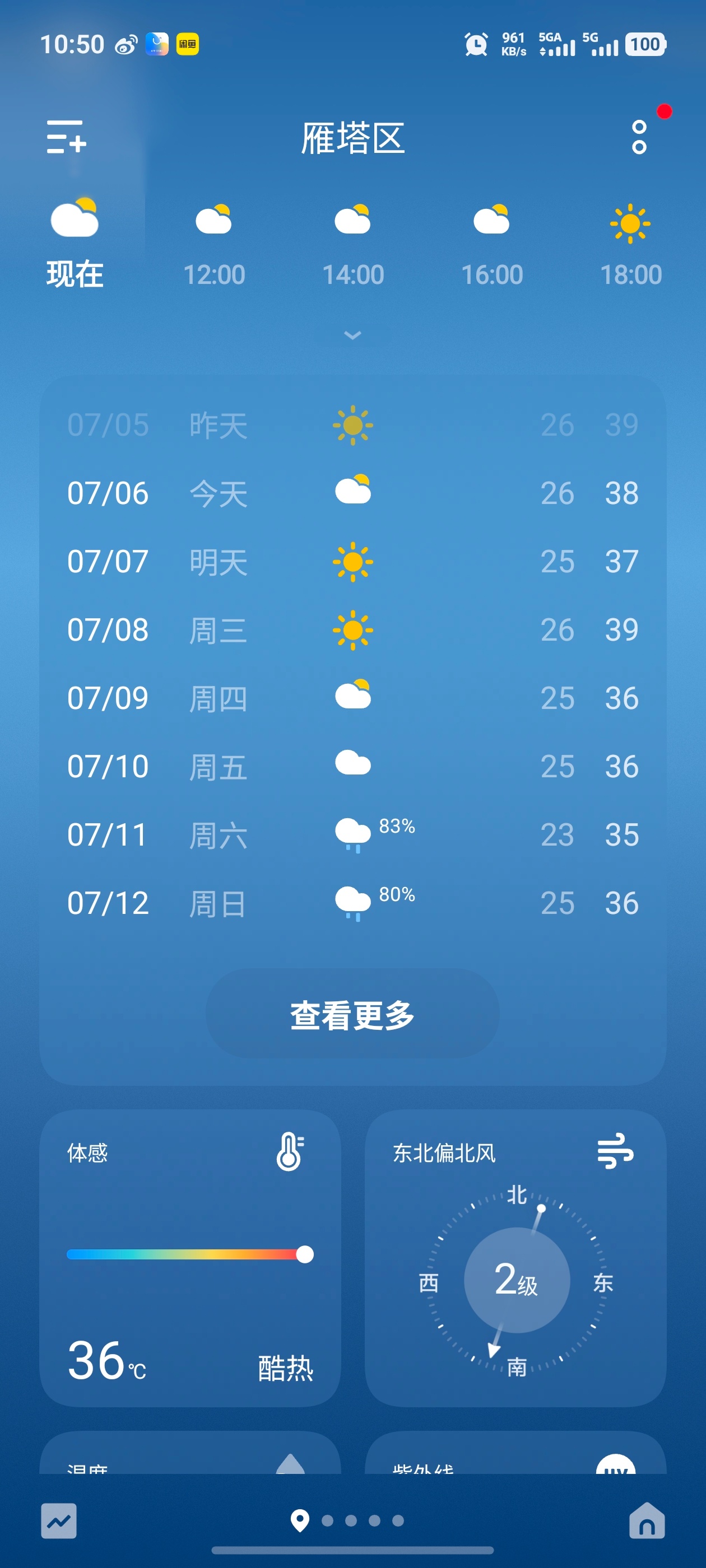 高温天就该申请在家办公啊！！快热死了