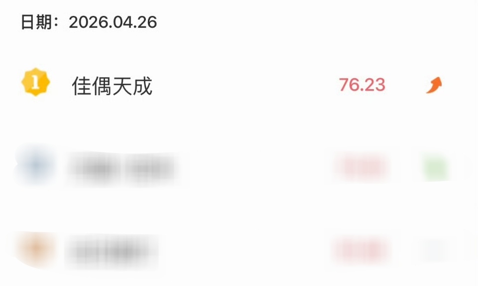 佳偶天成V榜TOP1佳偶天成V榜登顶佳偶天成V榜登顶！！！ 
