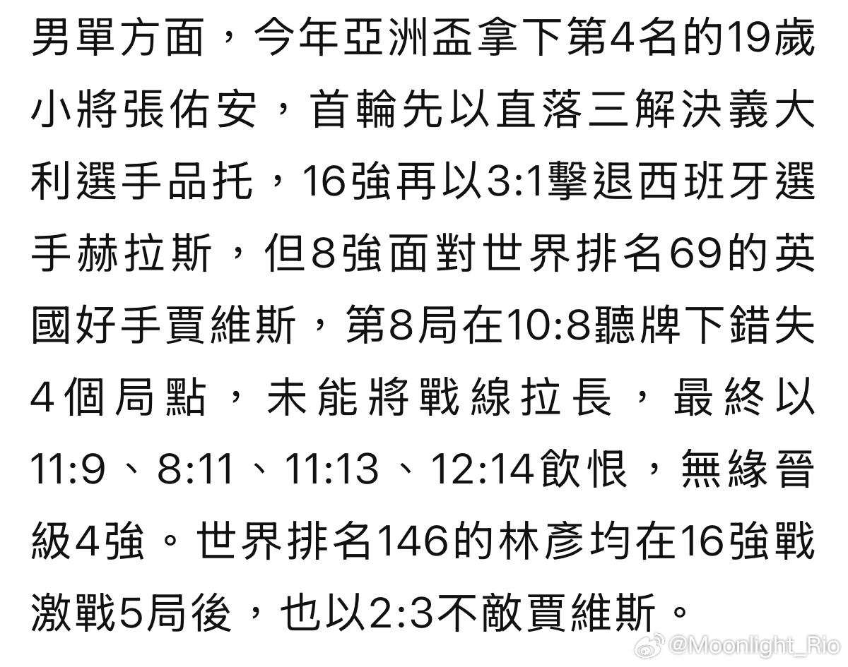 在昨天进行的斯洛文尼亚支线赛中，林彦均、张佑安都败给汤姆·贾维斯。我一看台媒报道
