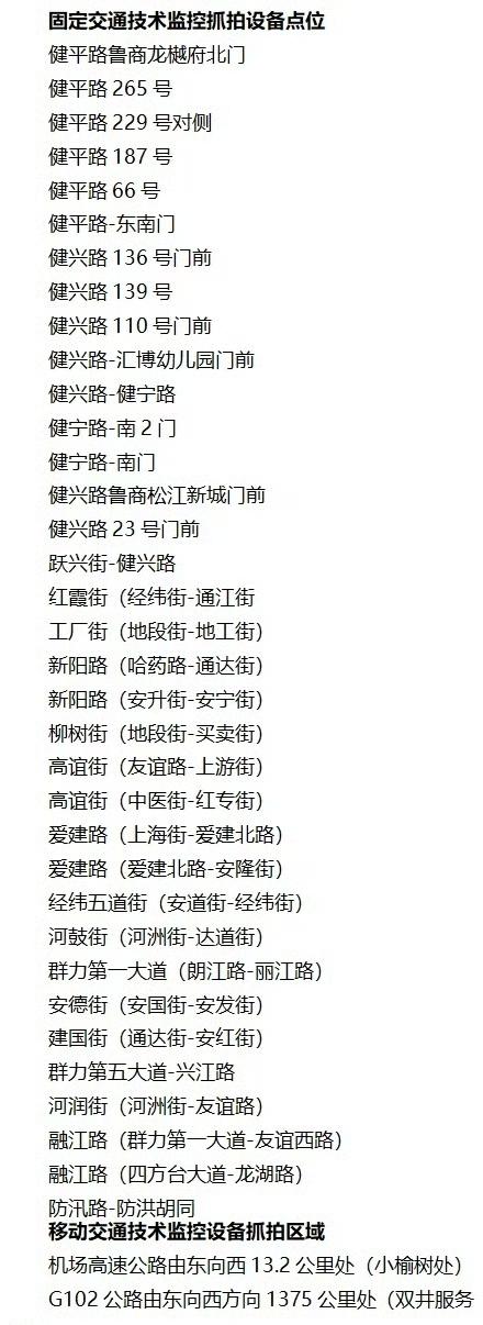 为了规范交通秩序，咱们哈尔滨又新增了37处电子眼！ 也就是安装了监控抓拍点位！