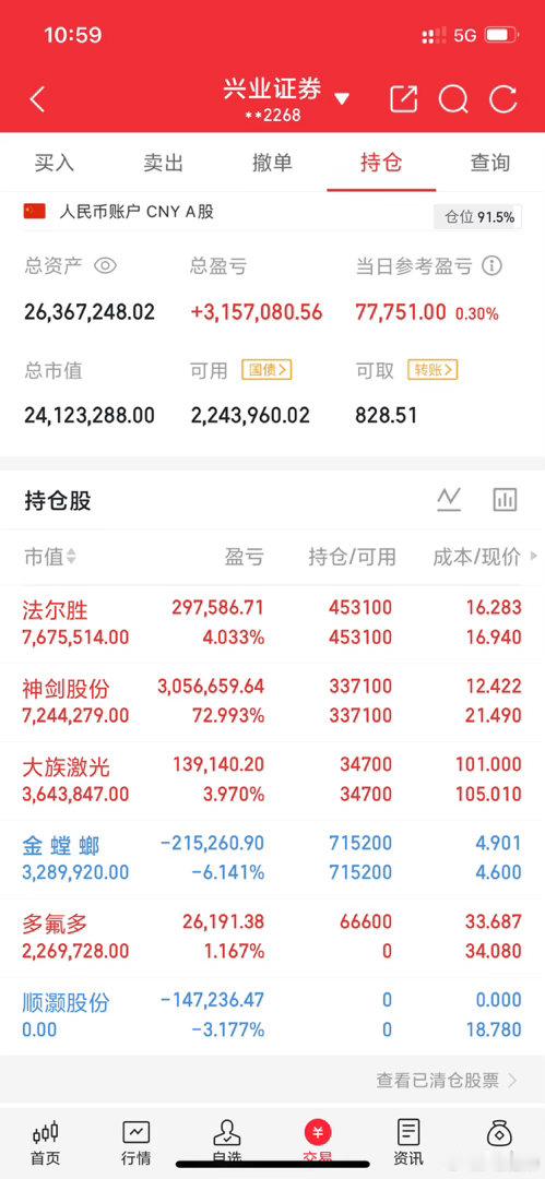 A股记录来了！目标一个月翻一倍2000万做到4000万，关注我以前验证！拒绝马后