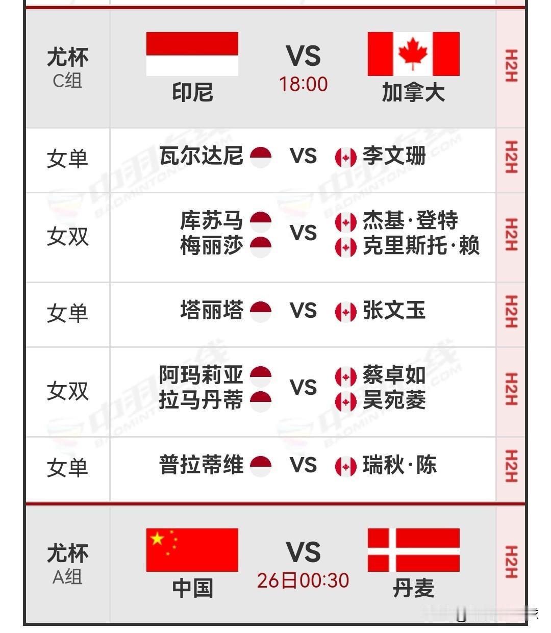 4月25日2026汤尤杯小组赛18：00场次对阵名单

今日北京时间18：00起