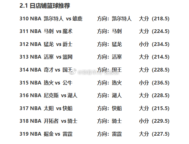 nba常规赛 今日10场篮球nba赛事分享！ 