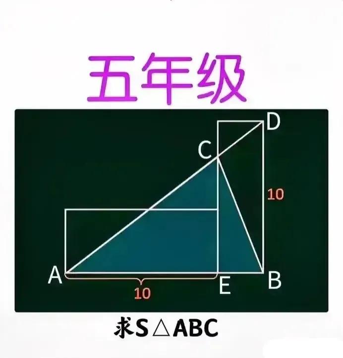 动不动就哭，小朋友遇到不会做的题目，就想着哭了，家长一看到哭就来气，也是一点办法