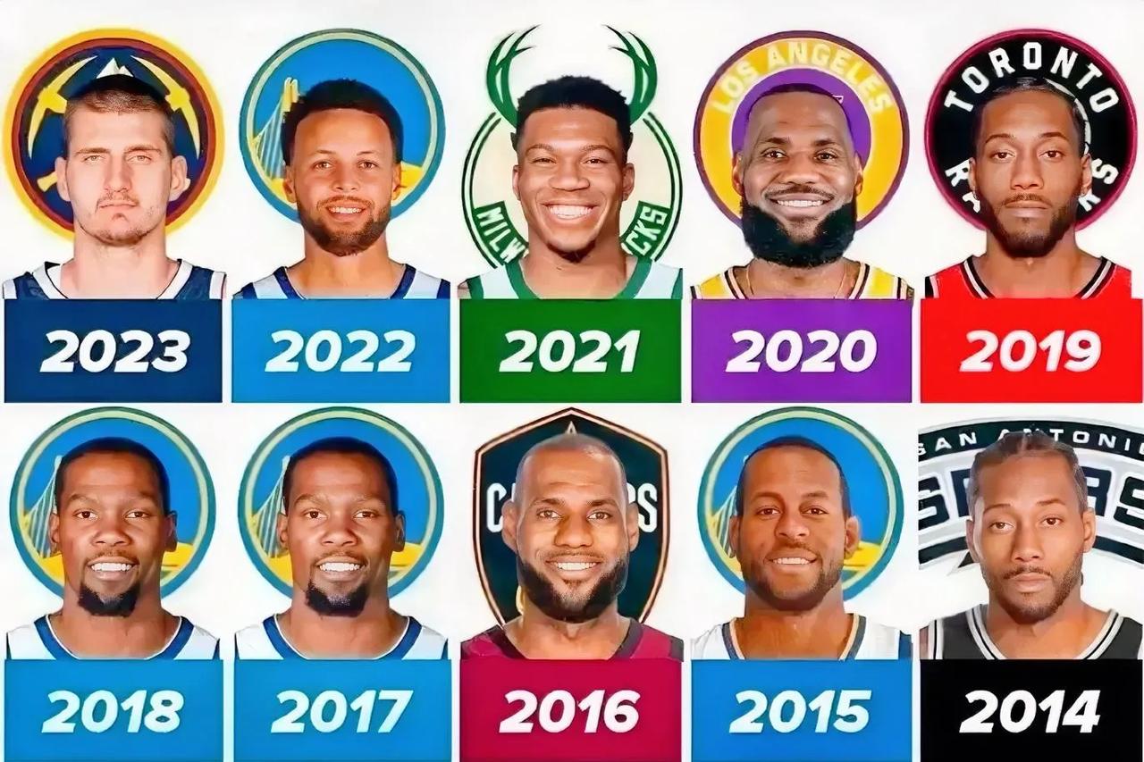 NBA最近10年的FMVP含金量排序：
（由高到低，排名分前后）

1、2016