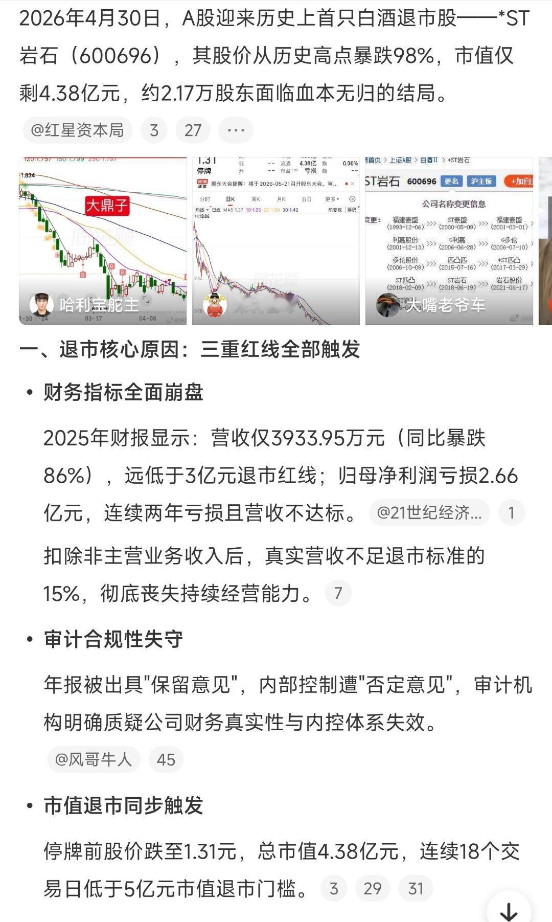 白酒退市第一股股价暴跌98% 