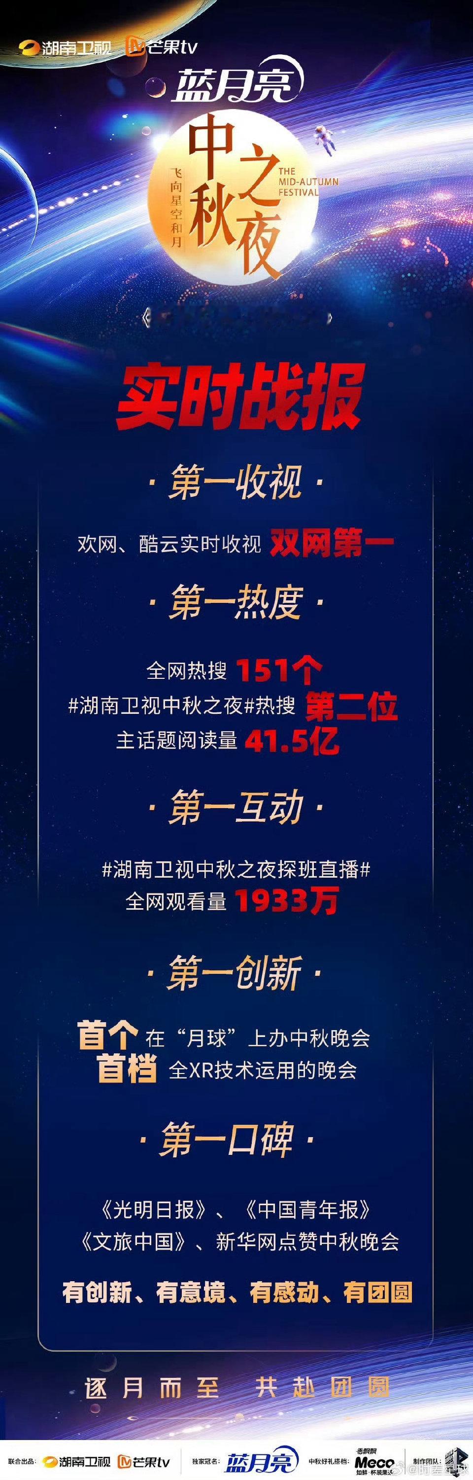 湖南卫视中秋之夜创新湖南卫视中秋之夜收视战报 湖南卫视中秋之夜收视战报 ​​​