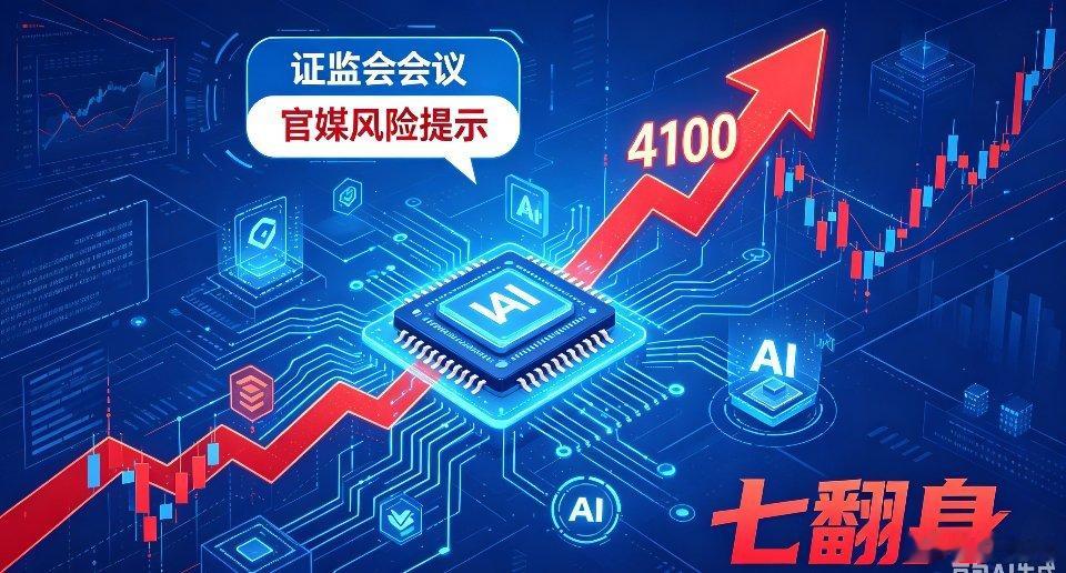 7月1日周三A股策略｜微博精简完整版A股七翻身 AI算力主线大势研判周二市场缩量