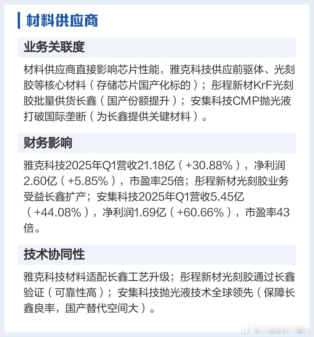 长鑫科技 中国市值最大上市公司别光自己发展，带带你的供应商们，就这三家可以了，已