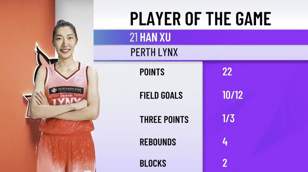 中国女篮的骄傲——韩旭！澳大利亚女篮联赛首秀惊艳大获成功。
韩旭加盟的珀斯山猫9