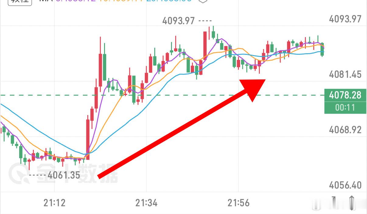 8.4晚魏先生番苍第七弹来咯虽迟但到，共计拿下30典空间～落袋5305🔪！！！