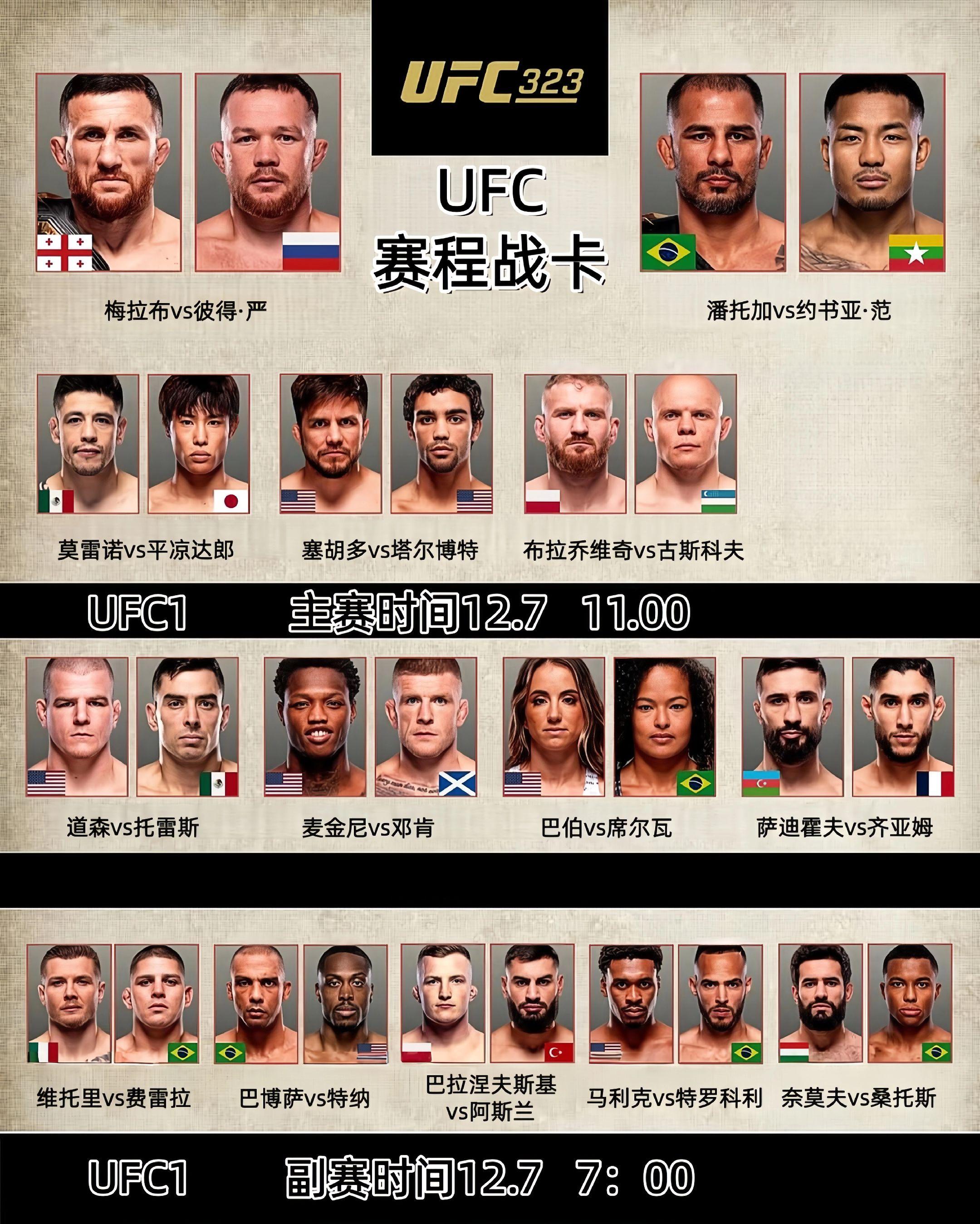 UFC323赛程战卡🔥。梅拉布vs彼得严 潘托加vs约书亚范 莫雷诺...