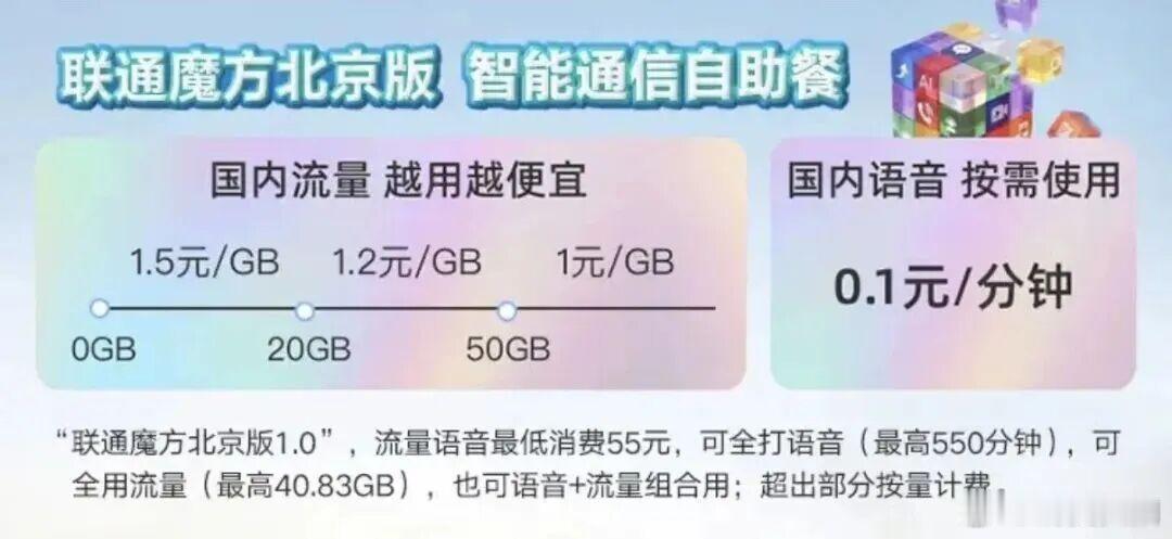 【专家称绝对的零月租不符合运营规律 】近日，社交媒体上热传“三大运营商即将全面推