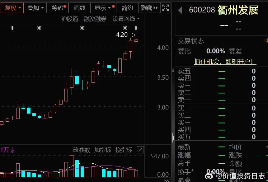 价值投资日志[超话] 衢州发展拟购买先导电科95.46%股份8月12日晚间，衢州