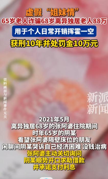 “这哪是认了个妹妹，分明是引狼入室！”68岁的张阿婆离异多年、独自生活，住院期间