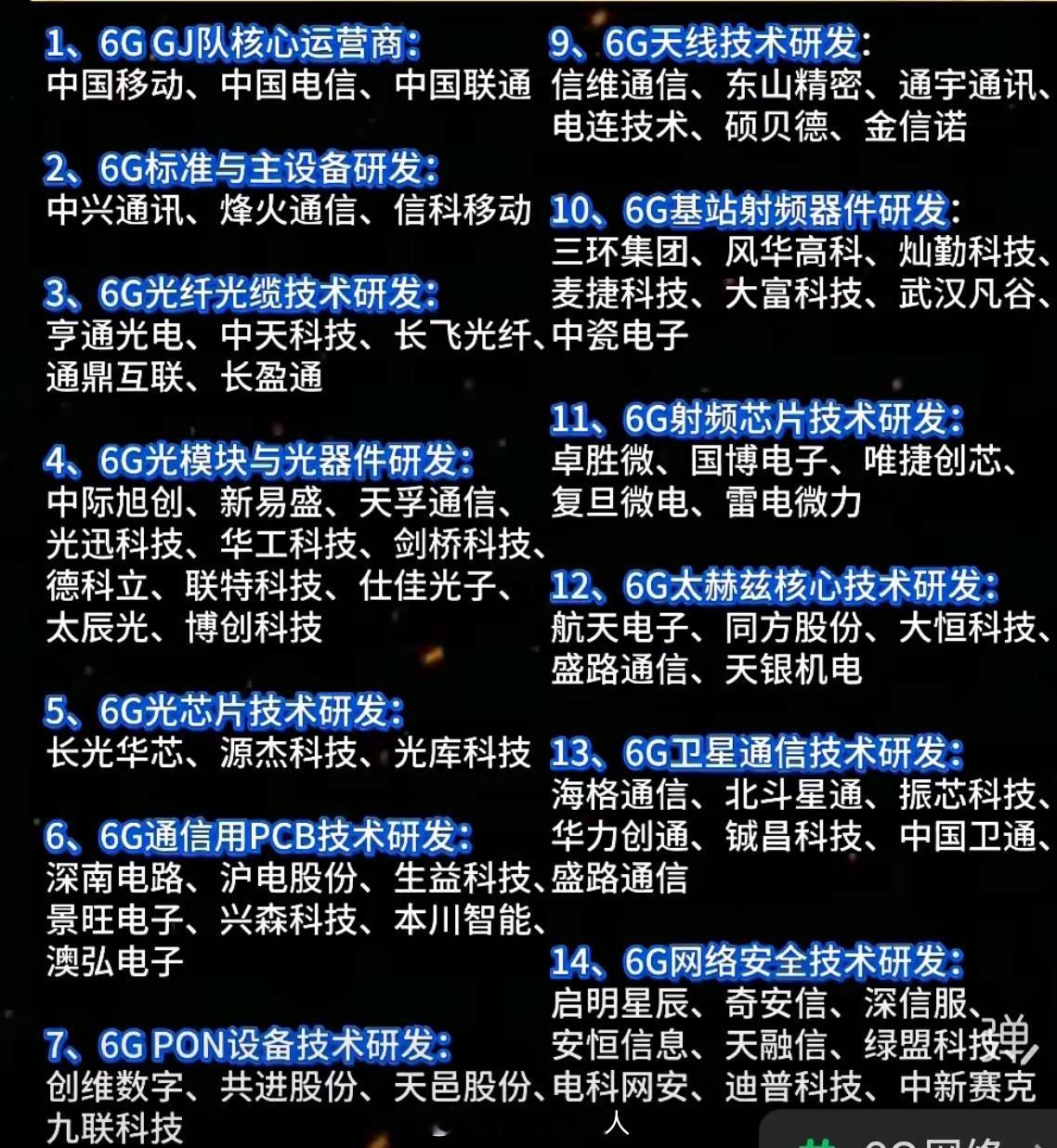 6G时代来了，抓住机会 