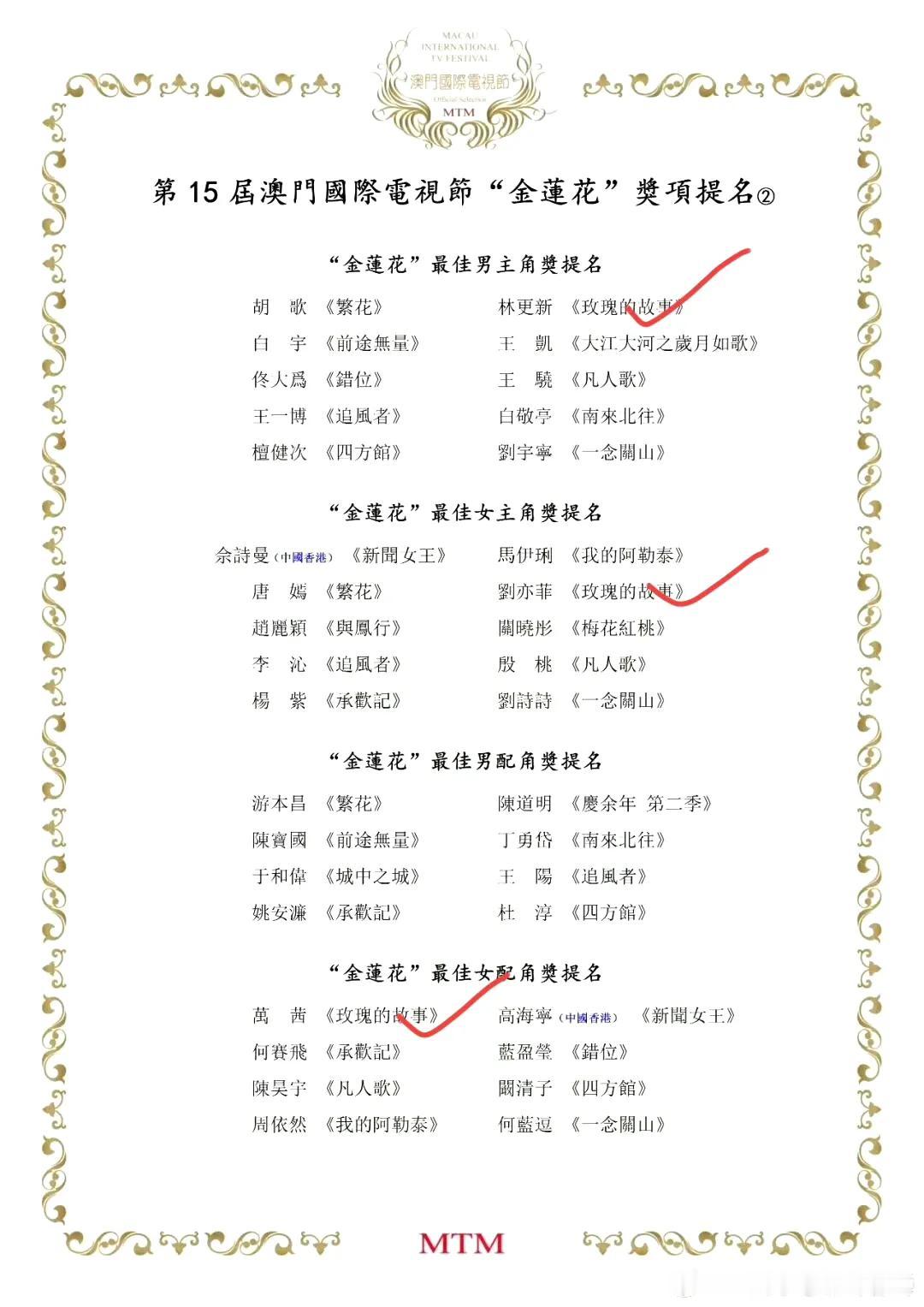 第15届澳门国际电视节“金莲花”奖  刘亦菲领衔主演《玫瑰的故事》提名有：最佳女