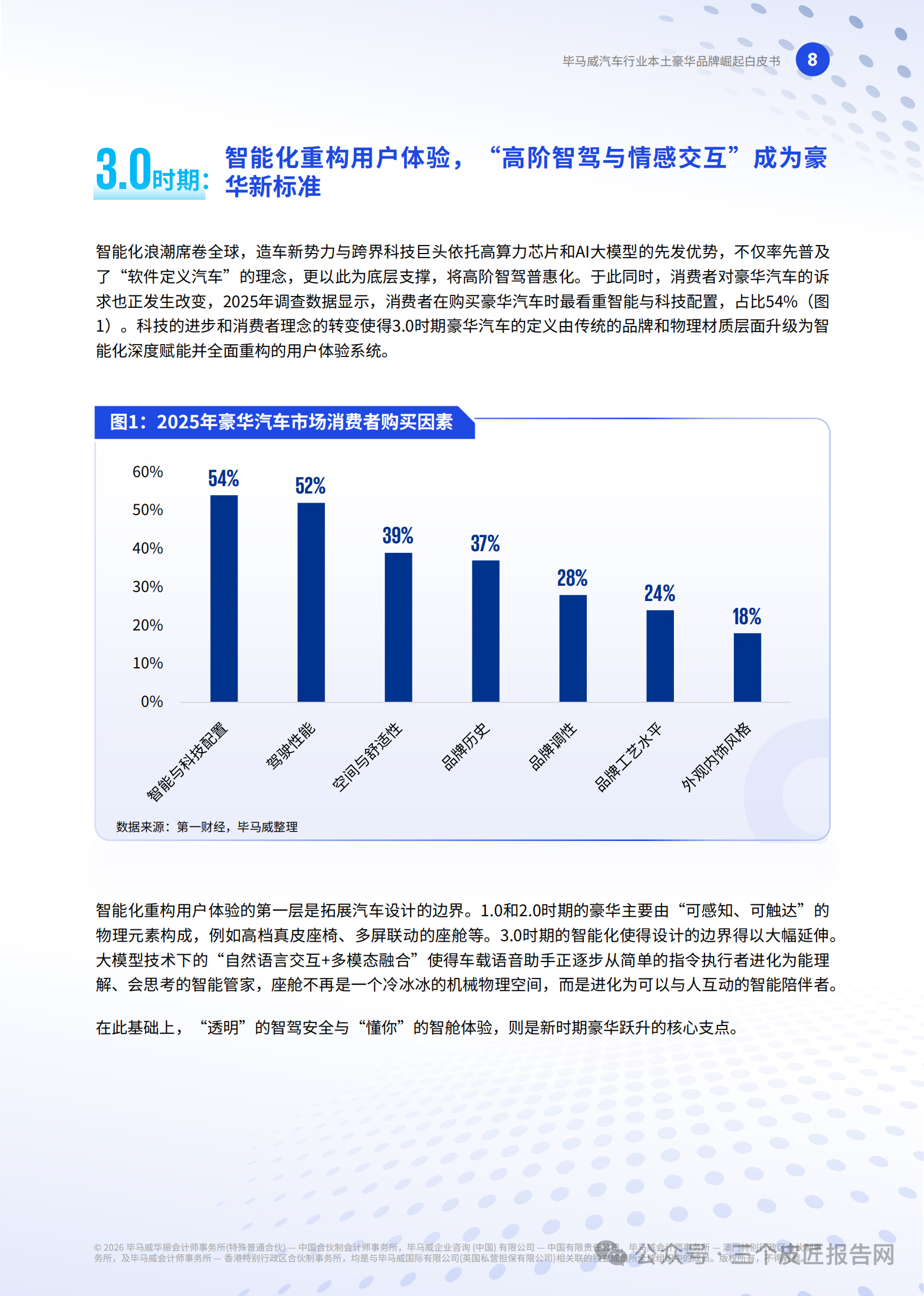 确实，随着辅助驾驶的快速进步、座舱智能化设计提升，现在买车最主要看的就是智能与性