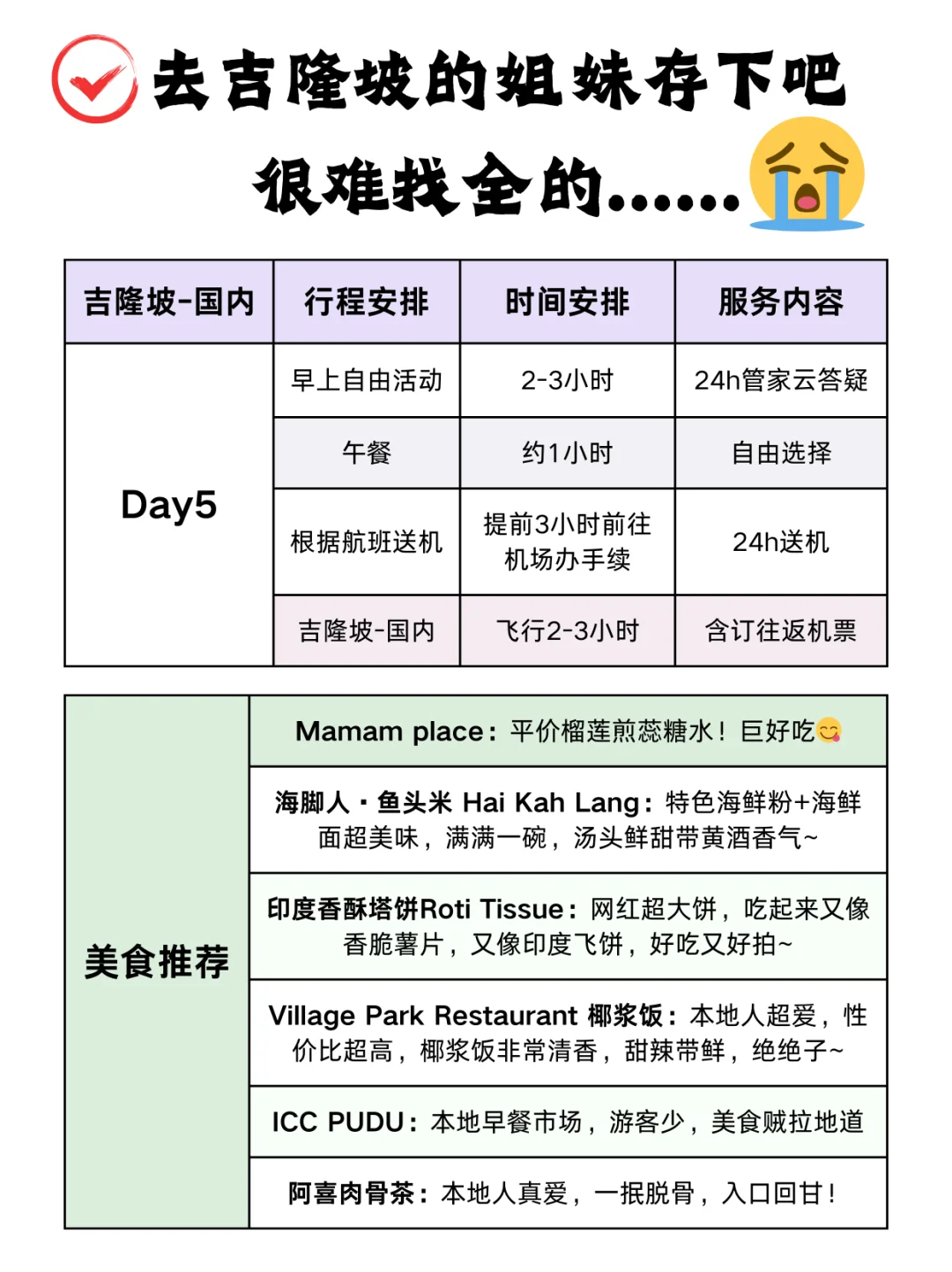 救命🆘…为什么去吉隆坡之前没刷到这篇～