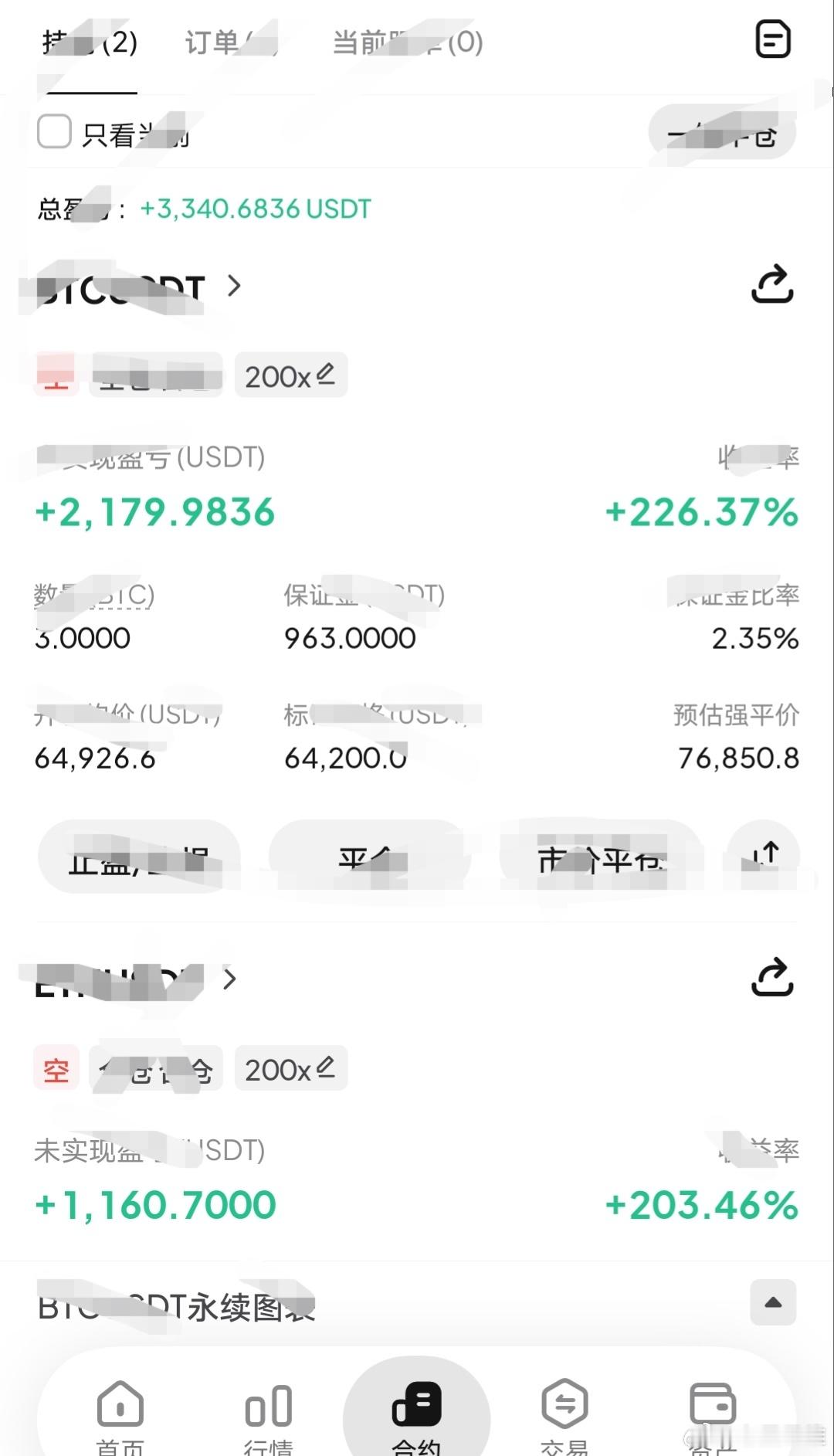 比特币数字币北上承压呆不住，回踩南下来吃住。 