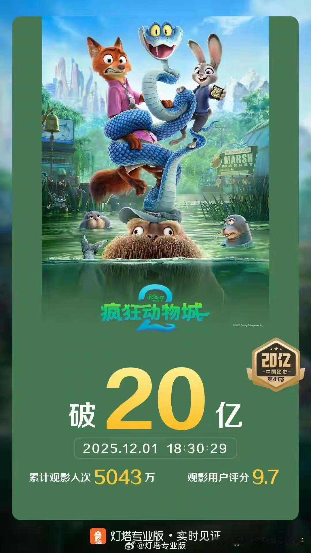 疯狂动物城很疯狂[点亮平安灯]