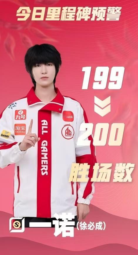 所有人 严肃注意队长的200胜场