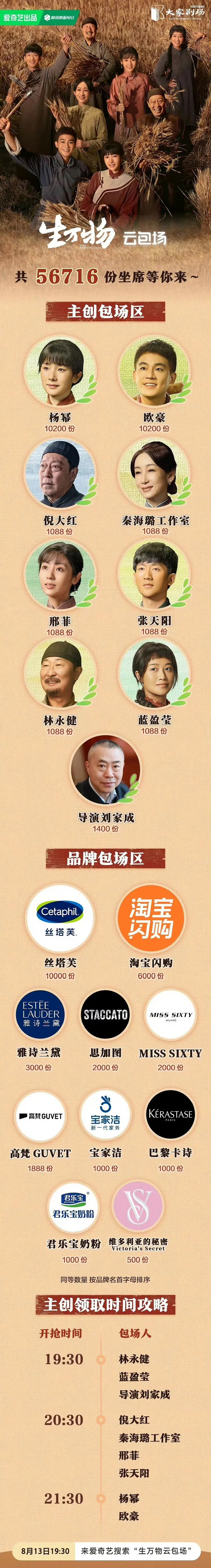品牌包场杨幂生万物多品牌包场支持杨幂生万物 杨幂《生万物》带来了10个品牌的包场