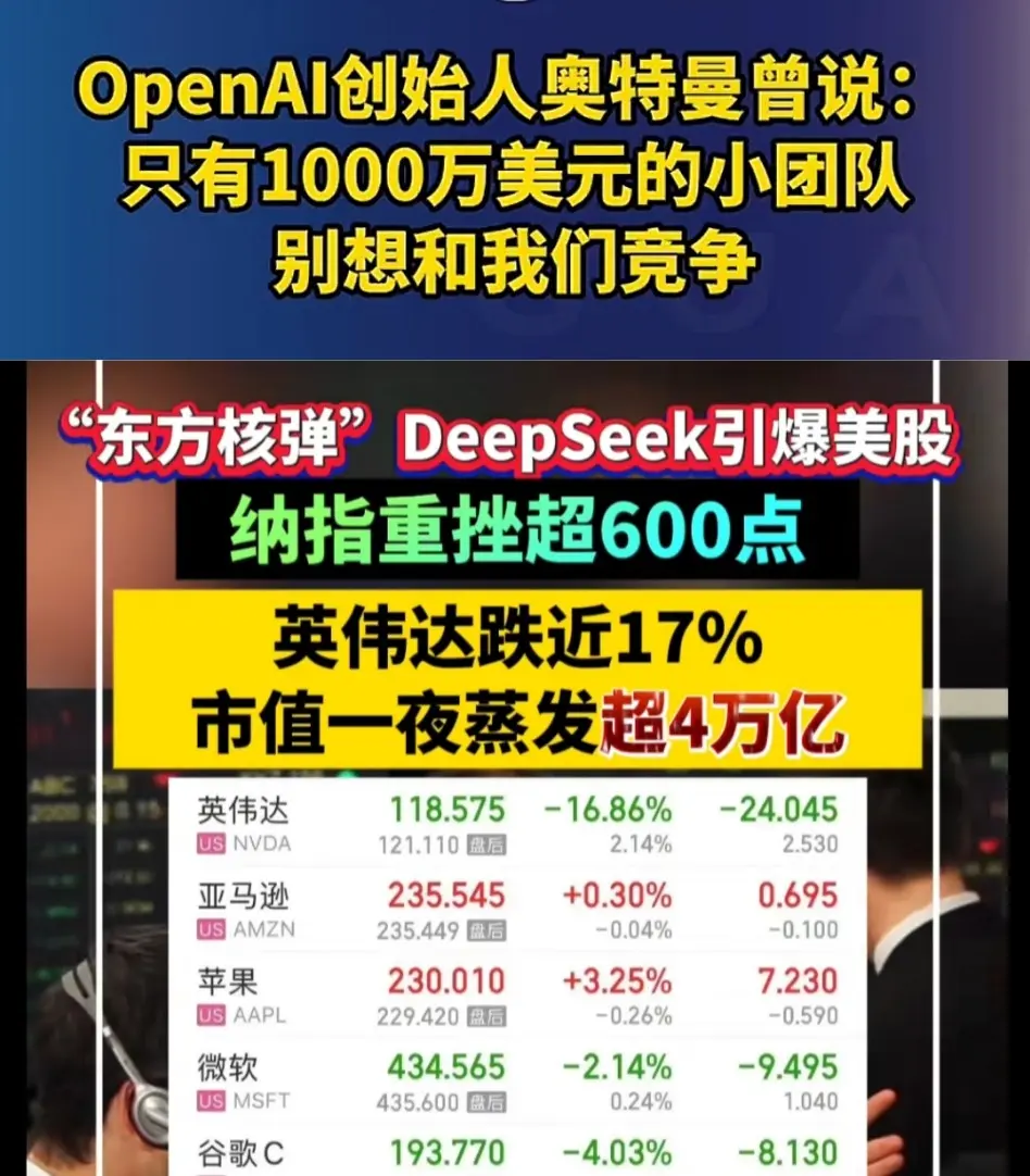 东方核弹Deep Seek，美股科技股全线塌慌