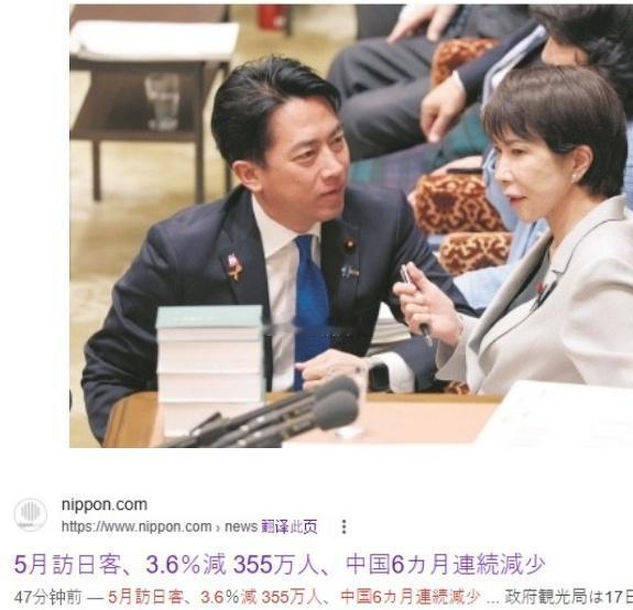 高市早苗一句话，5月日本痛失6成中国游客！

数据显示：访日游客连降两月，中国游