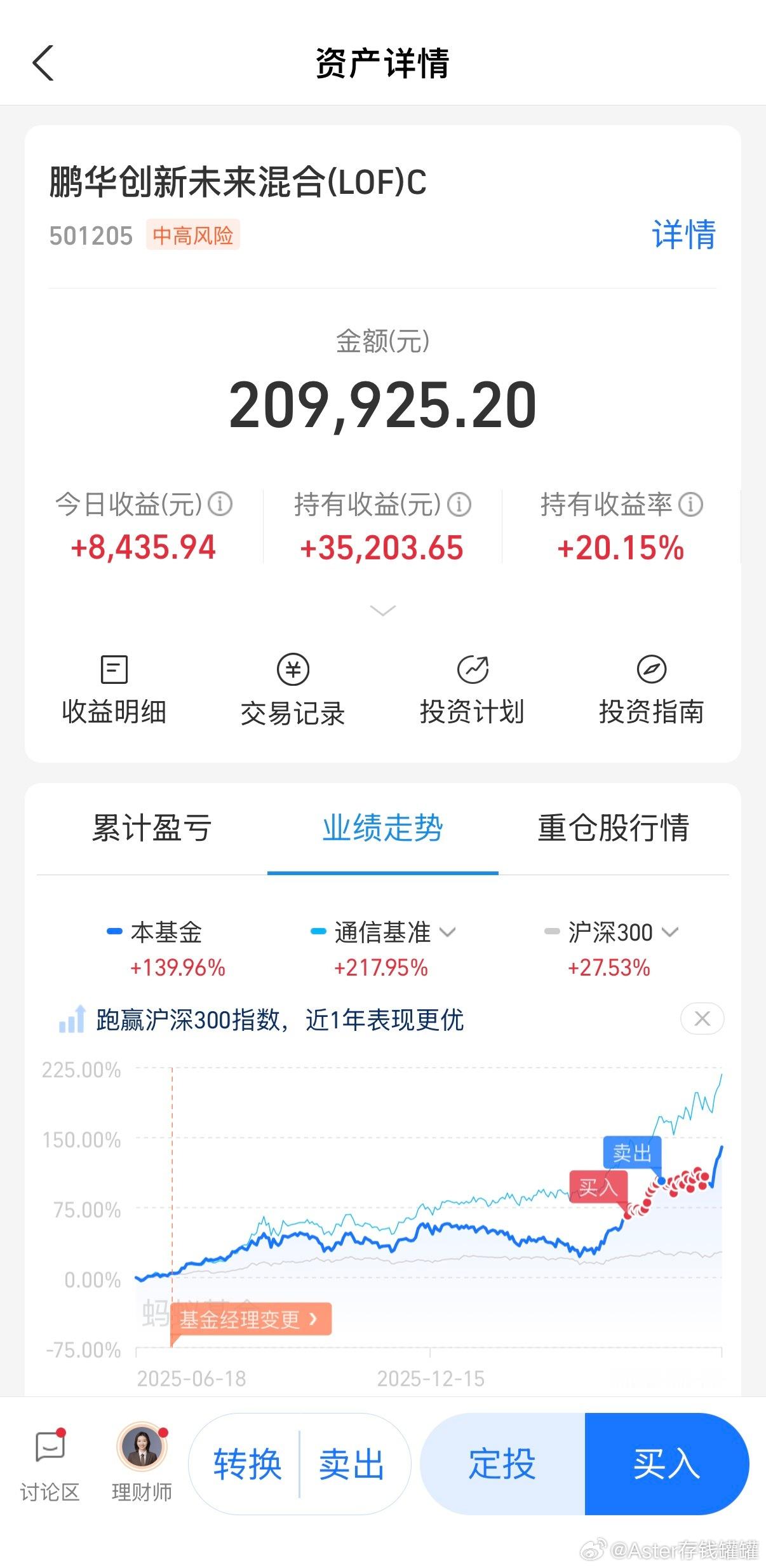 基金大鹏一日同风起，扶摇直上九万里。 