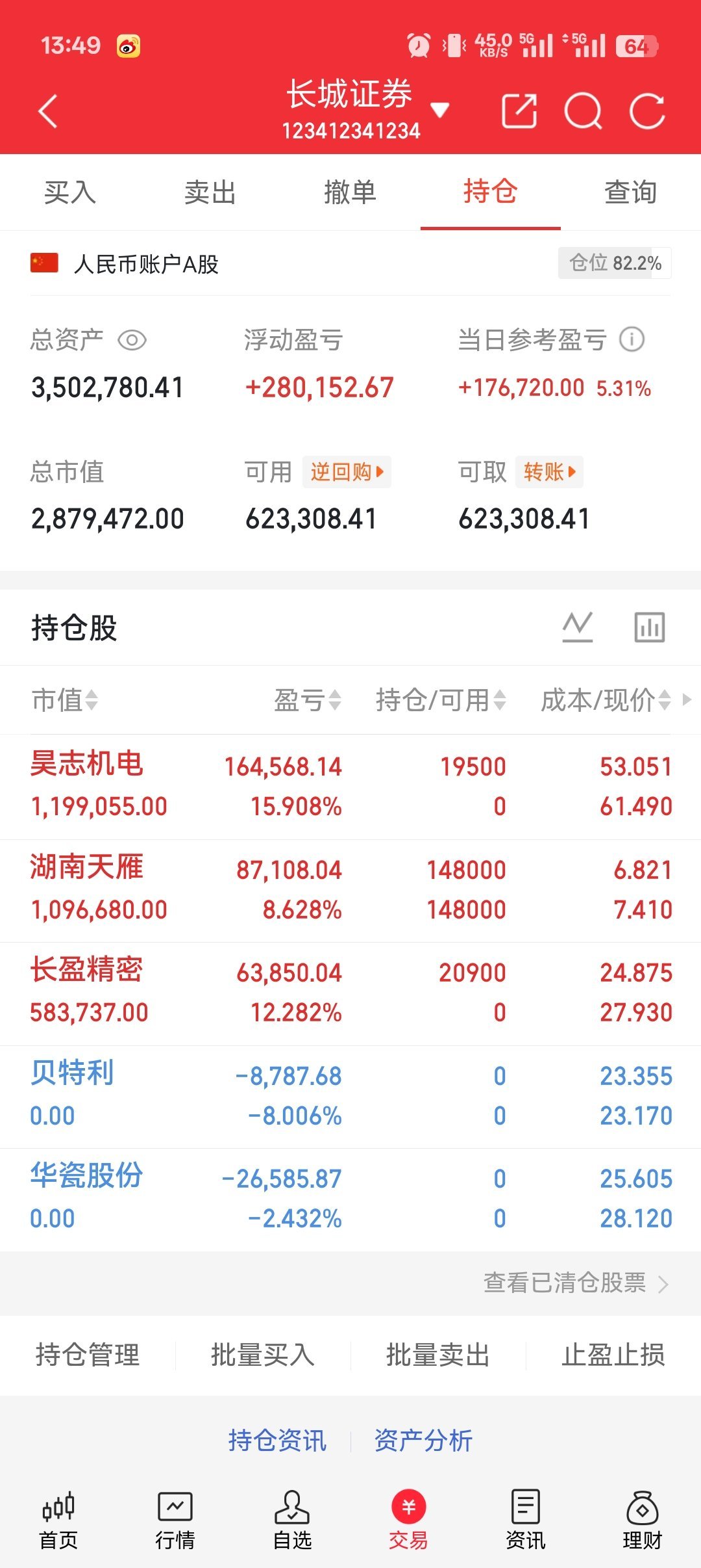 家人们，今天下午超给力。买飞两只，早上进的现在也给了惊喜[比耶][比耶][比耶]