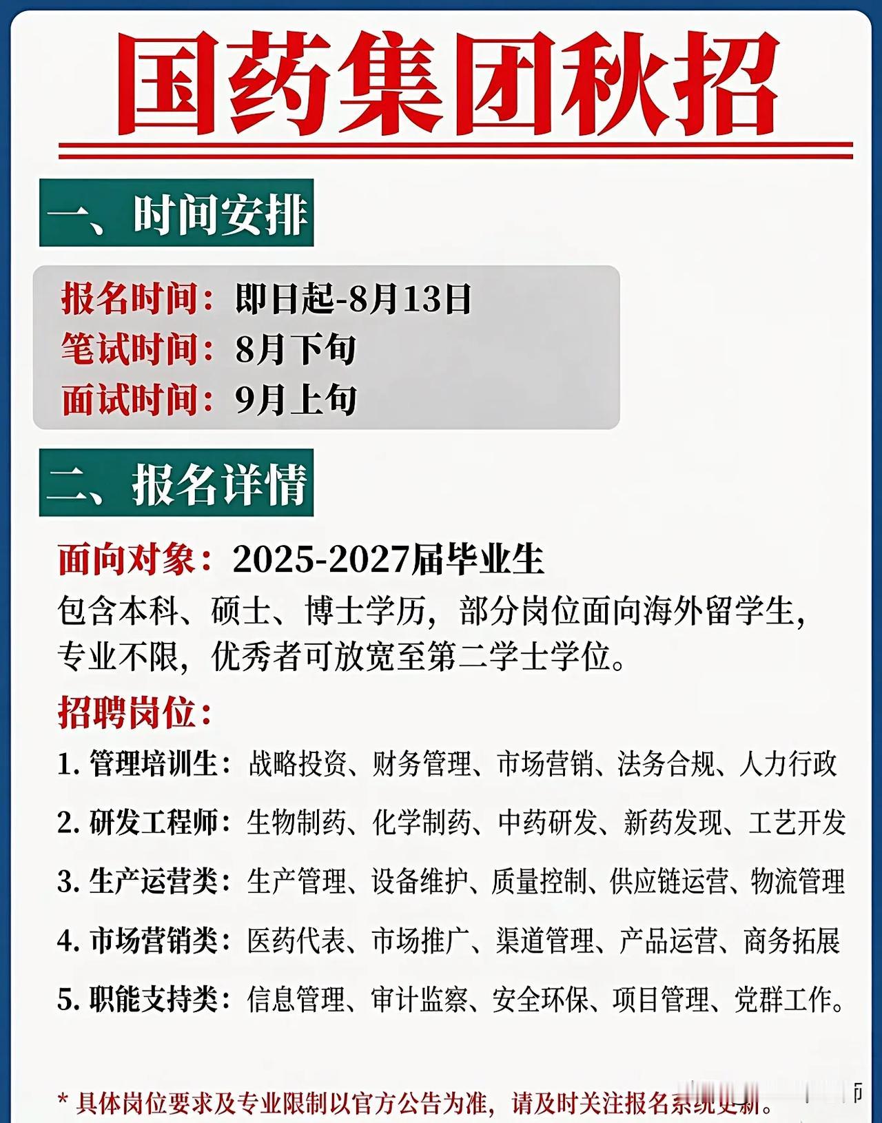 同学们，国药集团这次秋招是真金白银给机会，不是走过场。这波招聘面向2025到20