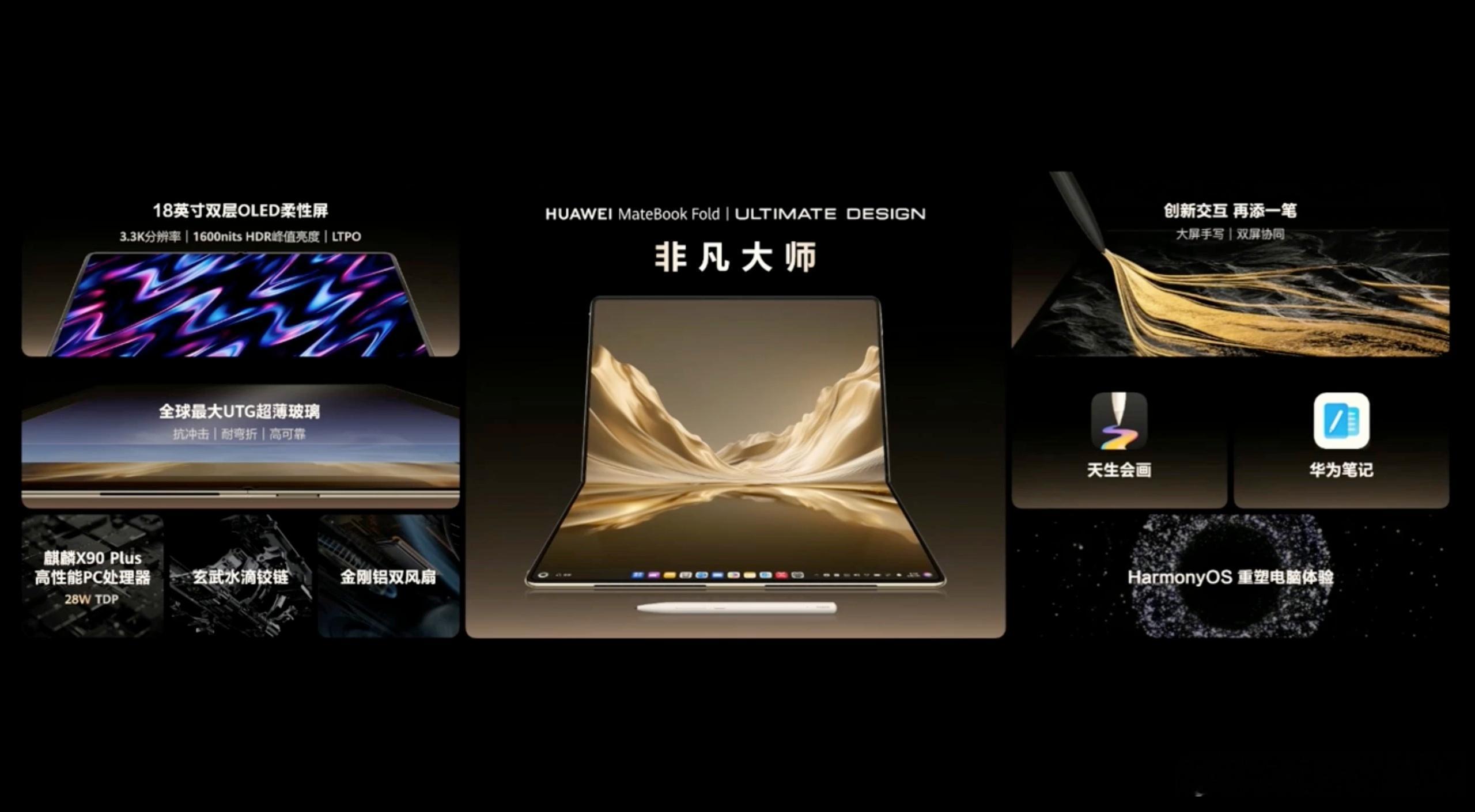 华为发布会 华为HUAWEI MateBook Fold新品发布，18英寸双层O