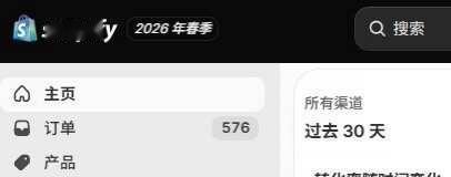 产品有人看却没人买，先别急着换产品
独立站有点击、有访问，但就是没有订单。
很多
