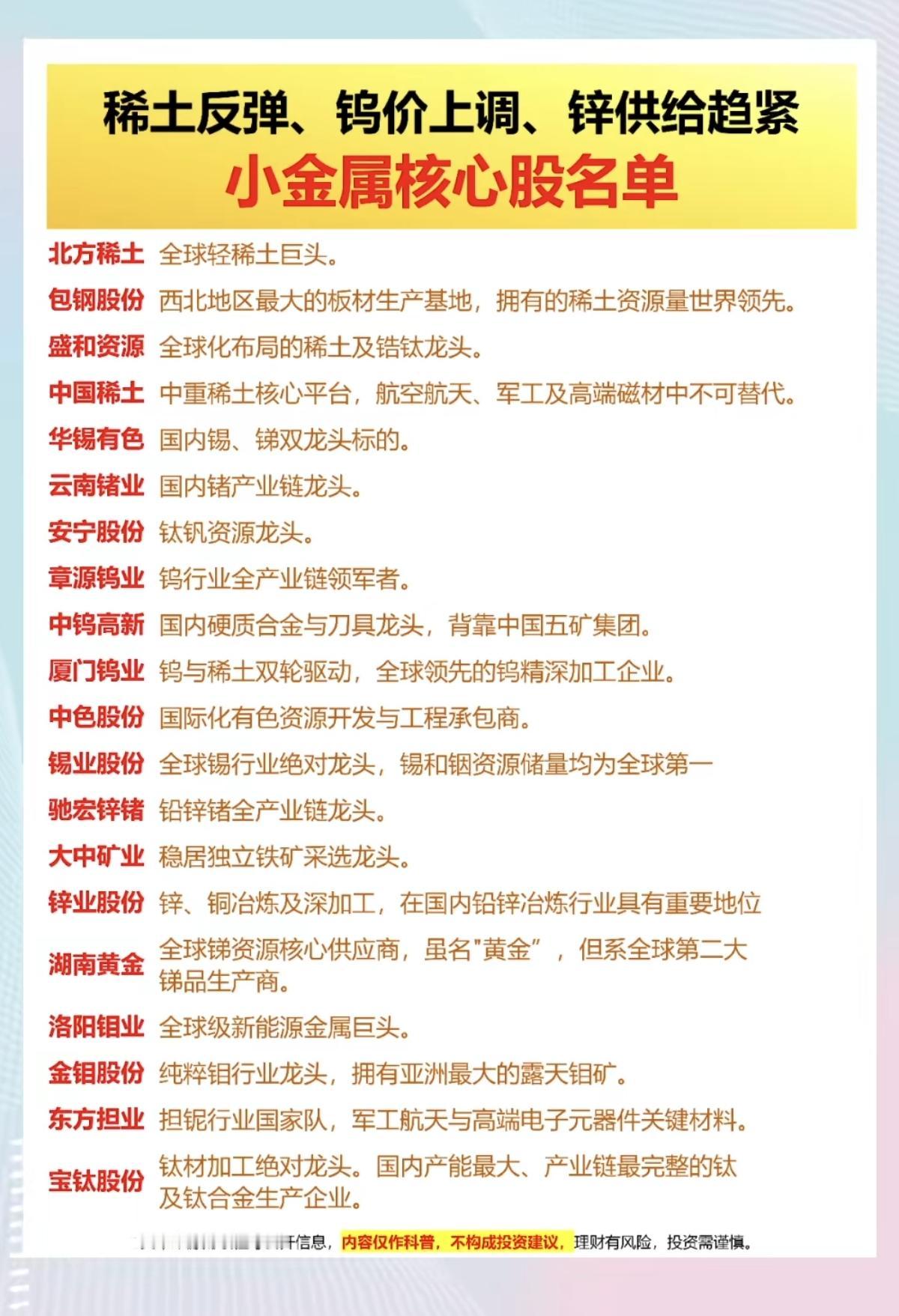 稀土反弹、钨价上调、锌供给趋紧！
小金属核心龙头股名单：

战略储备矿产，跟踪关