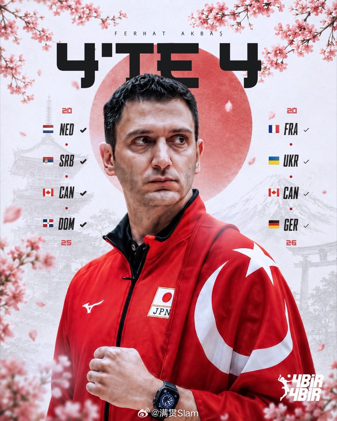 女排日本女排2026年世界女排联赛 🇹🇷 费尔哈特·阿克巴什再次取得四战全胜