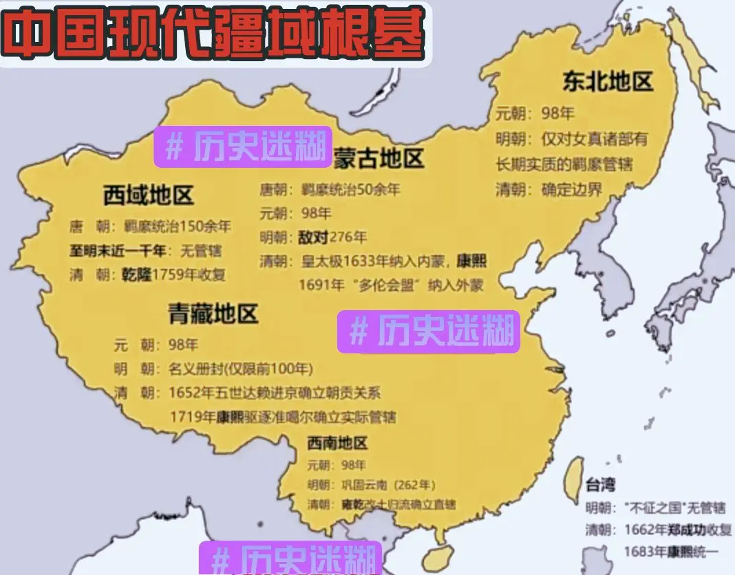 中雨现代疆域法理根基