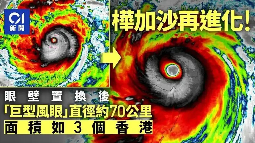 超强台风“桦加沙”的风眼直径约70公里，面积达3800平方公里，相当于三个香港的