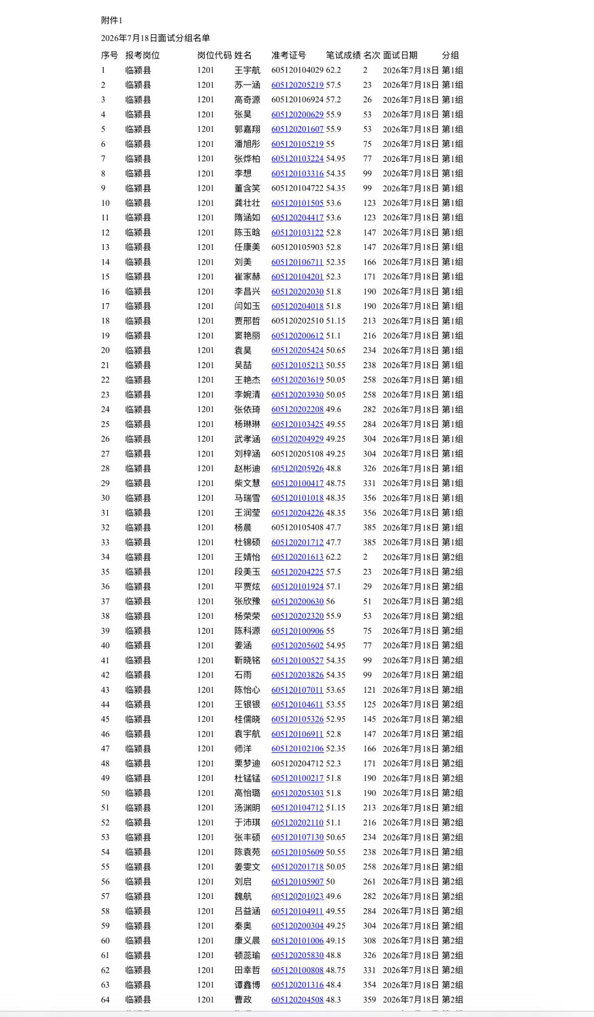 【河南漯河】2026年乡村振兴村级协理员专项计划漯河市岗位面试公告发布！7月18