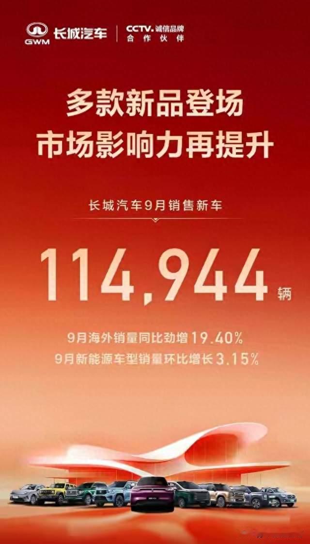 一边暴跌一边大涨！长城陷入分裂困局，H10能否破局？