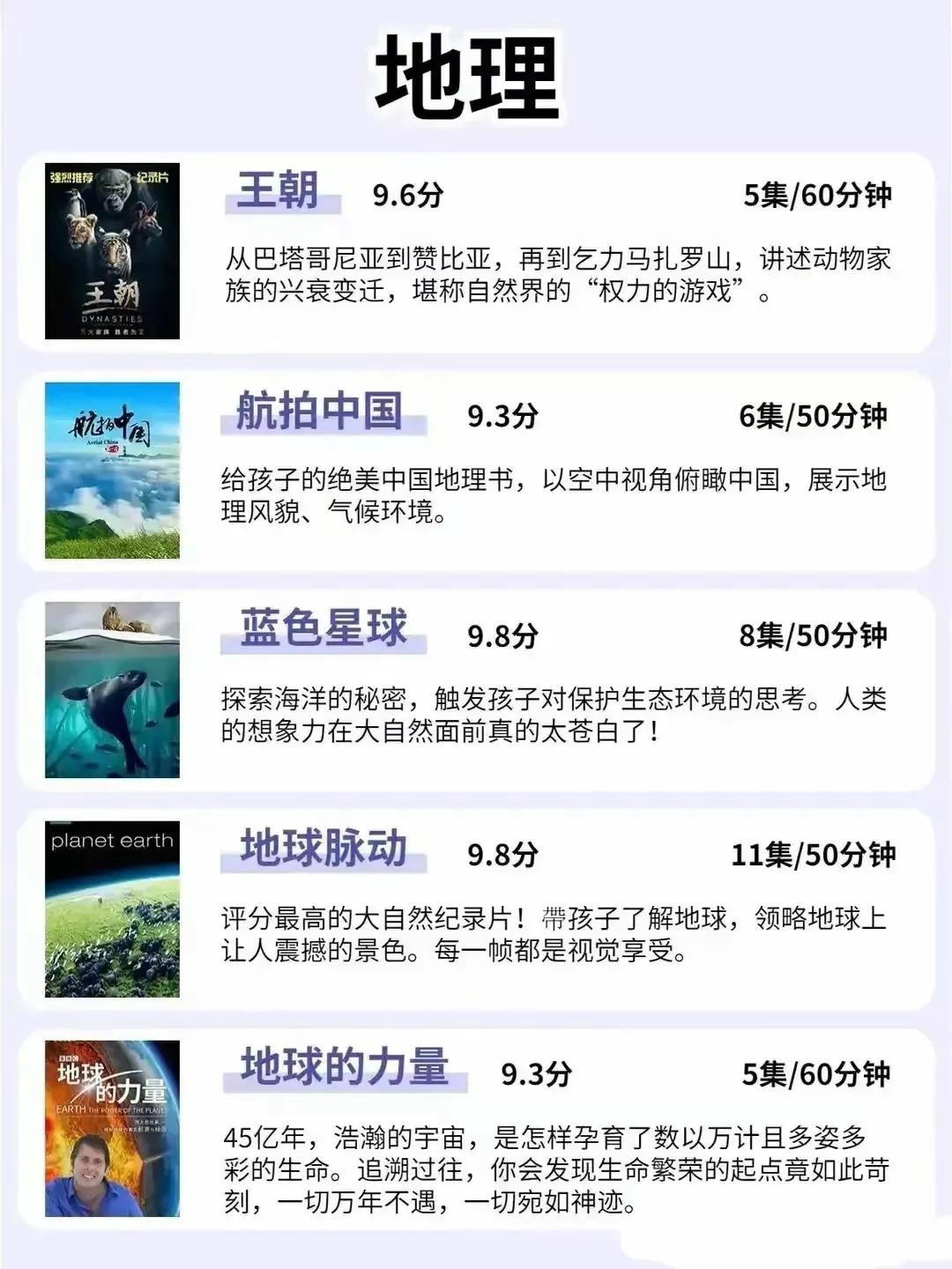 不少家长发愁孩子地理死记硬背记不住，央视、BBC公认的这五部高分地理纪录片，把枯
