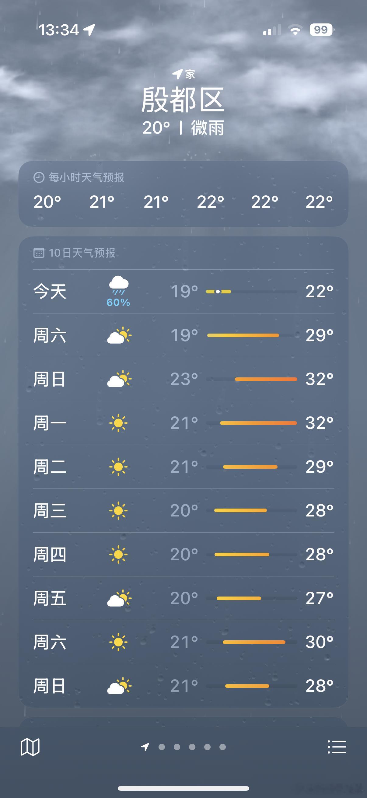 我靠 这3天我在家要冷死了 快升温吧我同意了。 ​​​