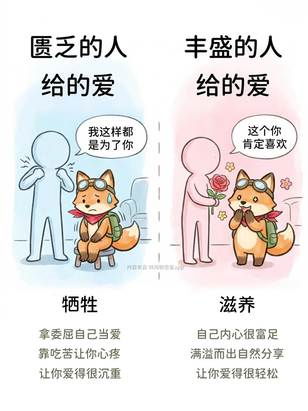 不同的人，会给出不同的爱