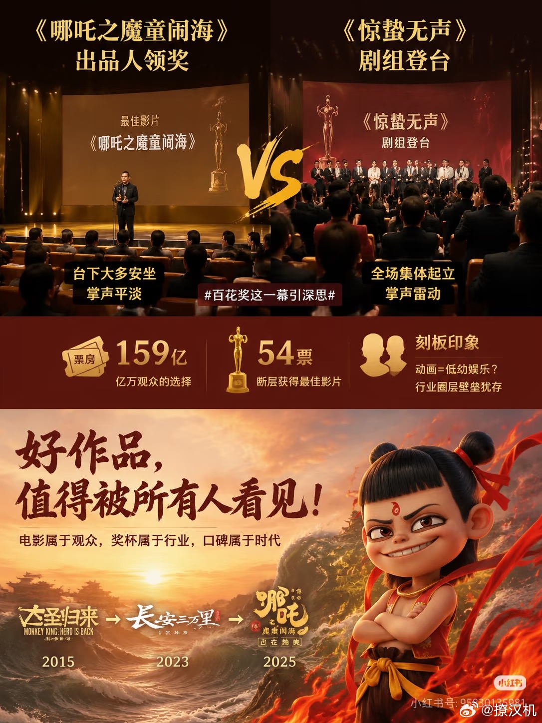 哪吒159亿票房为何换不来全体起立守旧派对维新派当众甩脸子影视圈本质是个高度依赖