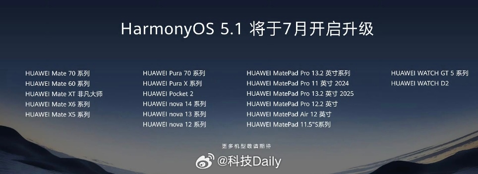 鸿蒙5.1将于7月开启升级 ，亲眼见证了鸿蒙速度，确实是每天都有新进展，余承东说