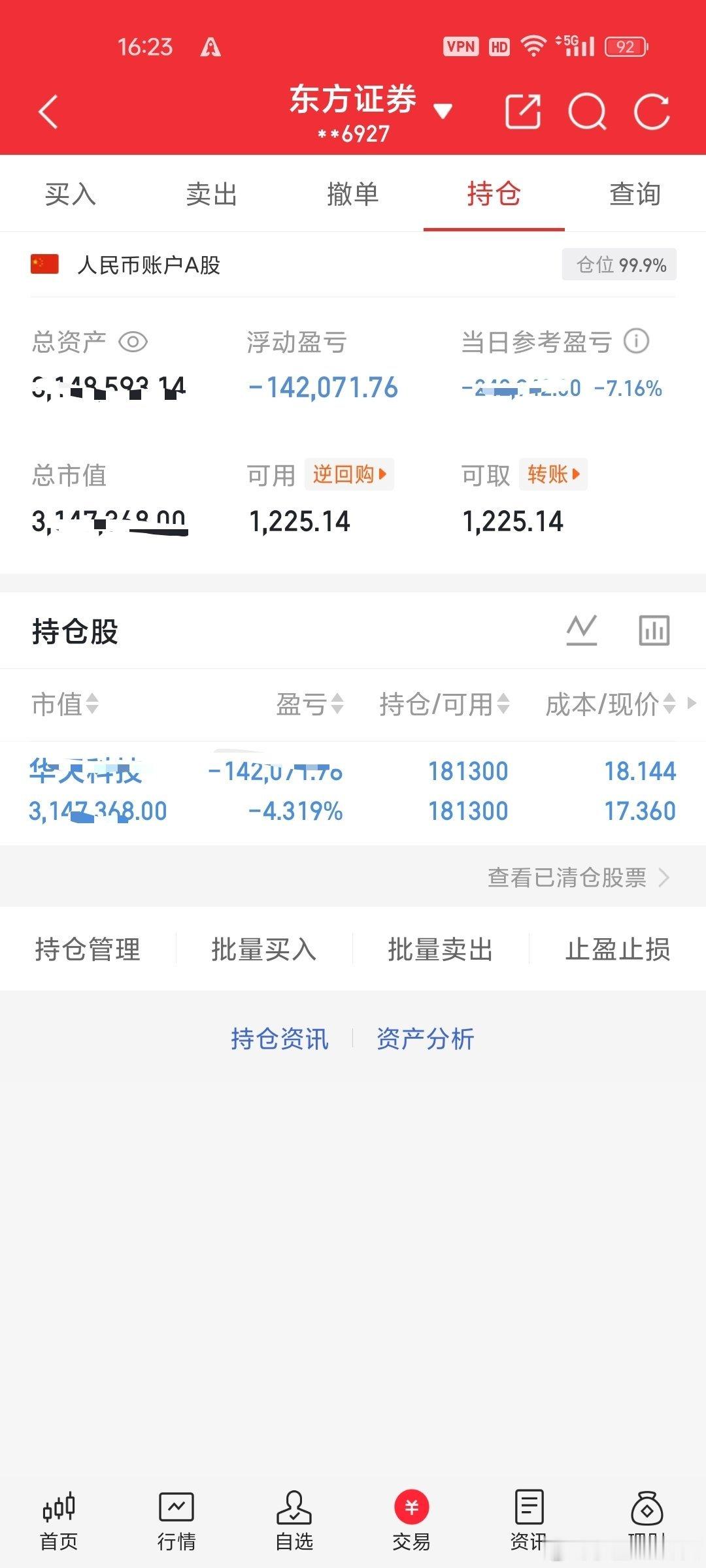 行情震荡不已！管住手！不频繁交易！等企稳！ 