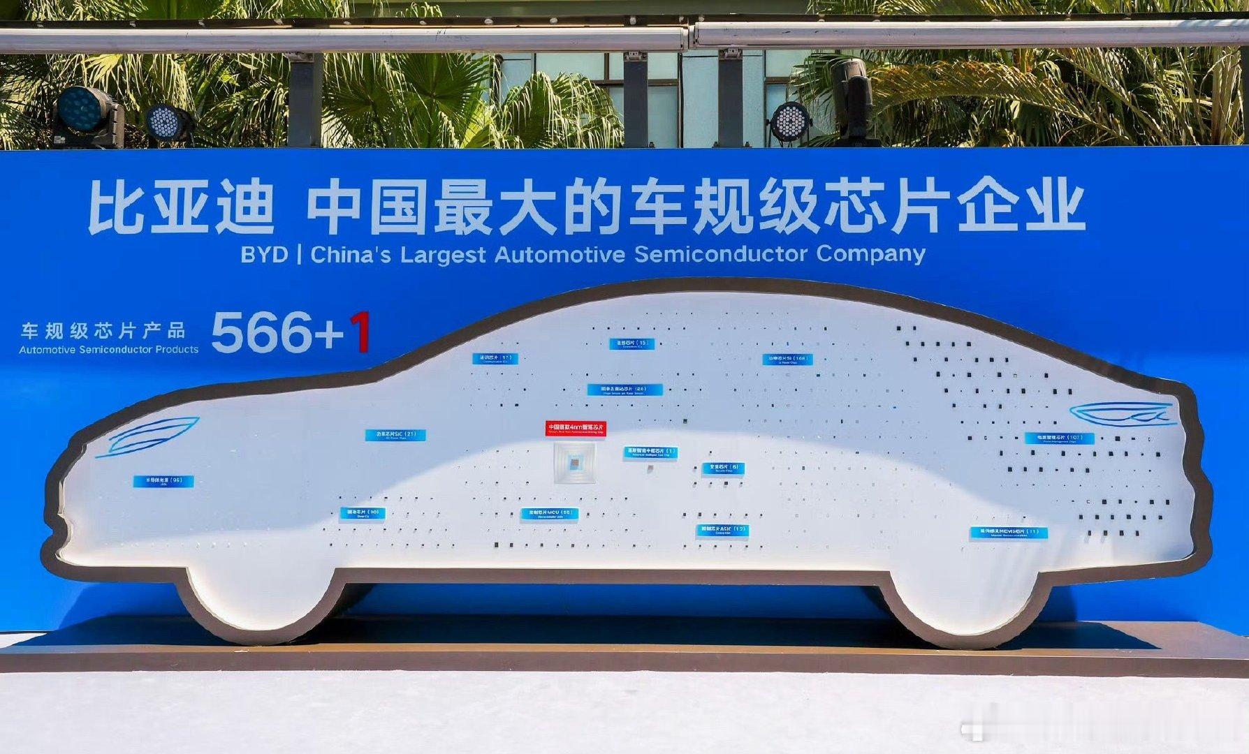 月7日，账号“小迪快报”分享，2021年国内首款量产装车的车规级BMS AFE（