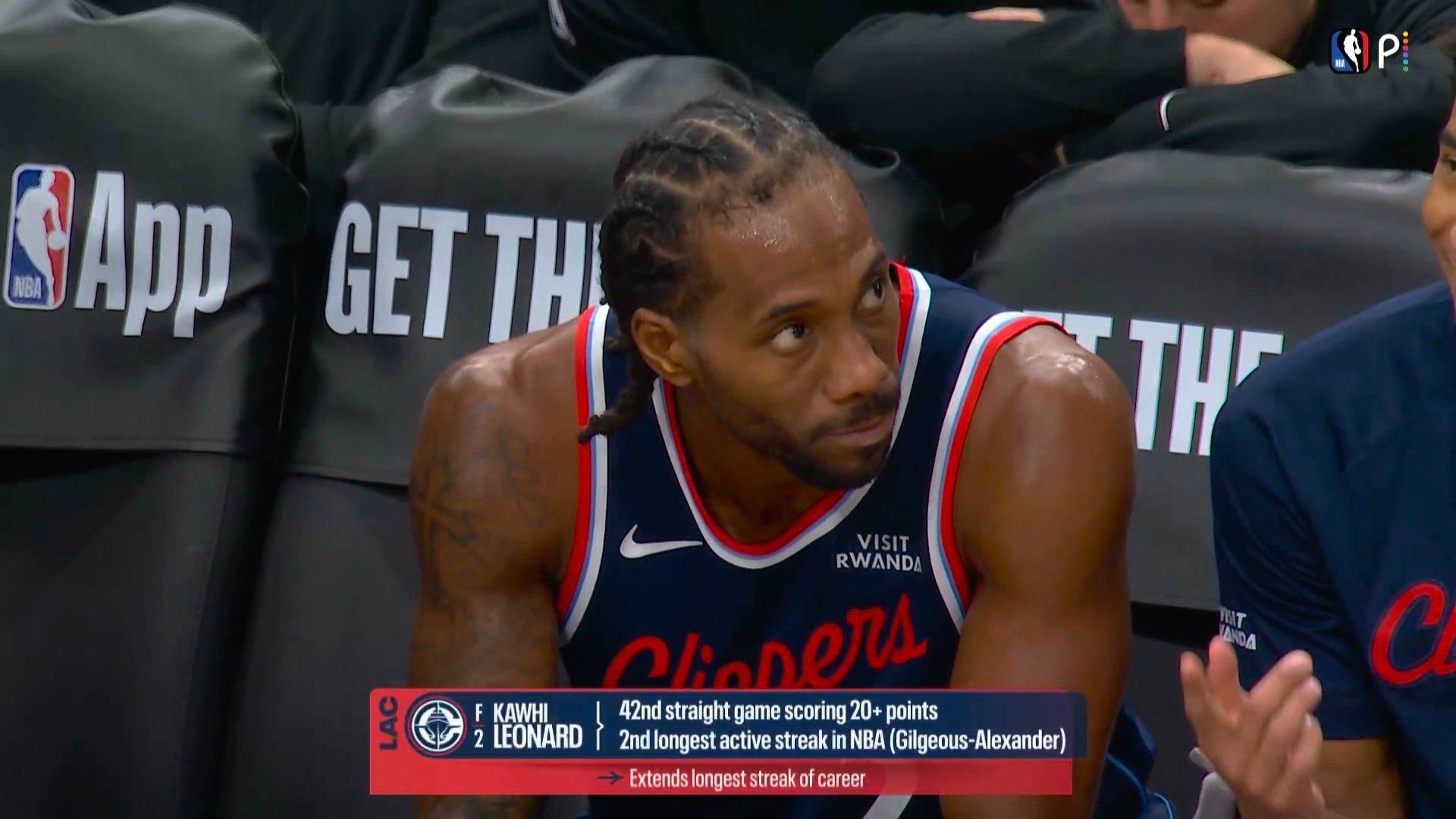 ▲连续42场单场20+分，NBA现役第二长连续单场20+得分记录▲第一是追平张伯